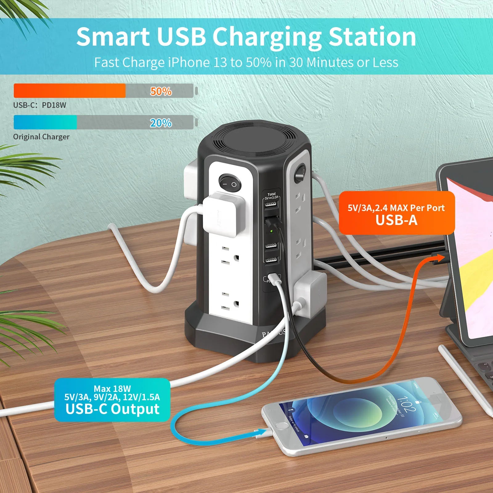 10FT Extension Cord with 12 AC Multiple Outlets with USB-C