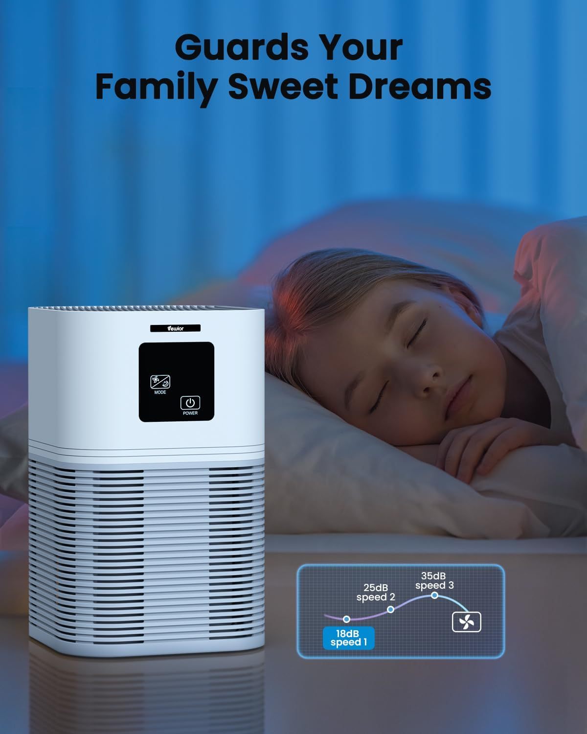 Air Purifier with High Purify Efficiency